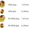 Aomway 5.8GHz 4-Leaf Clover Antenna Set for TX/RX (RP-SMA) (RHCP)