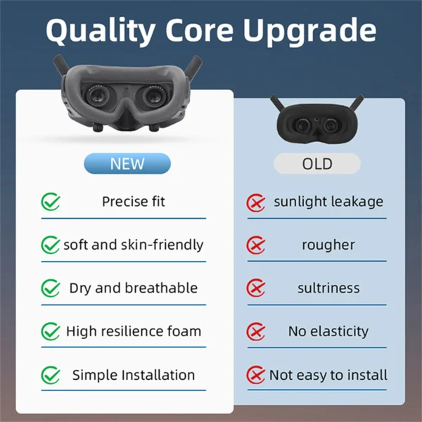 Almohadilla para Gafas DJI Goggles 2 / 3